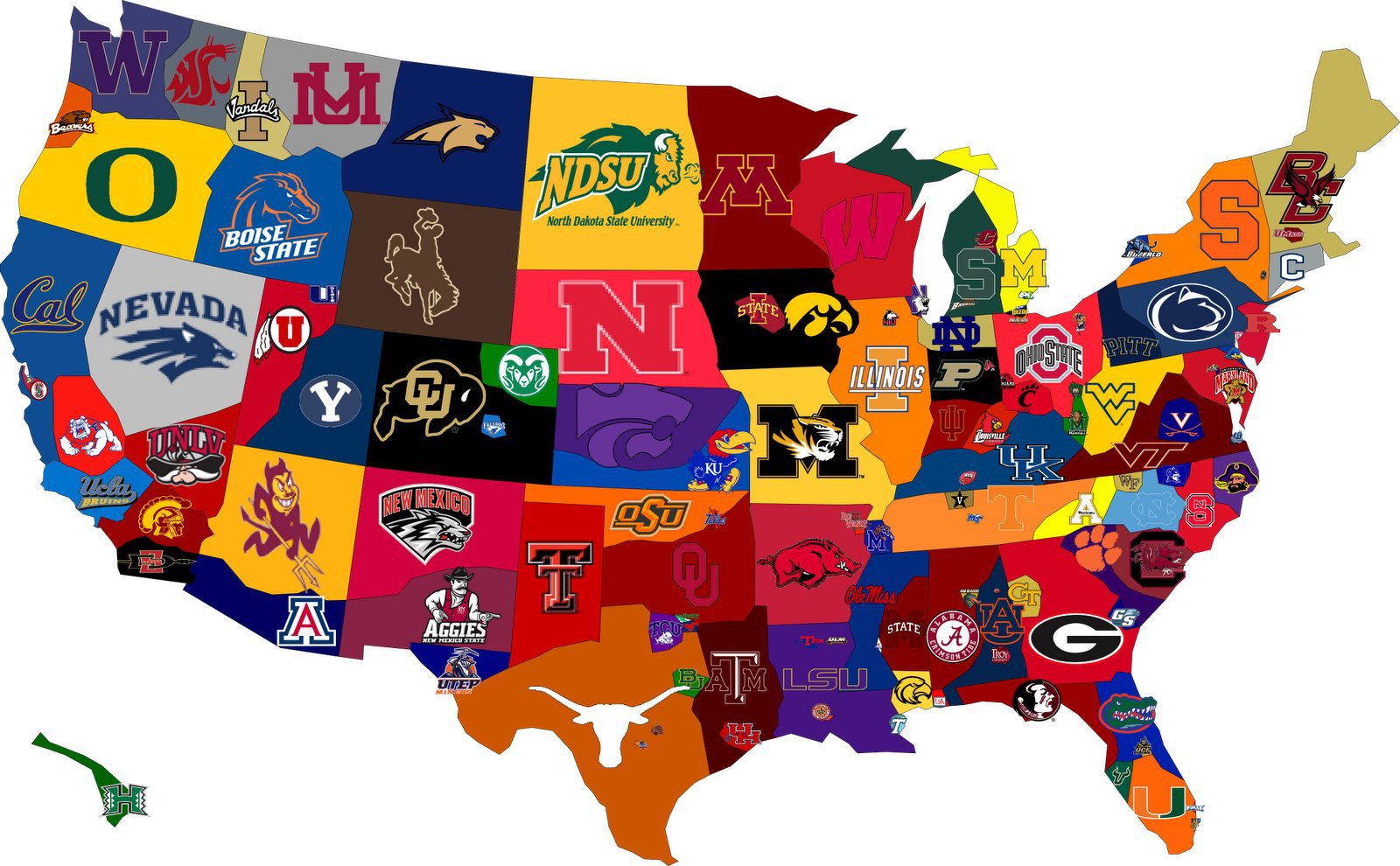 American Colleges Strongest in Sports and Recruiting